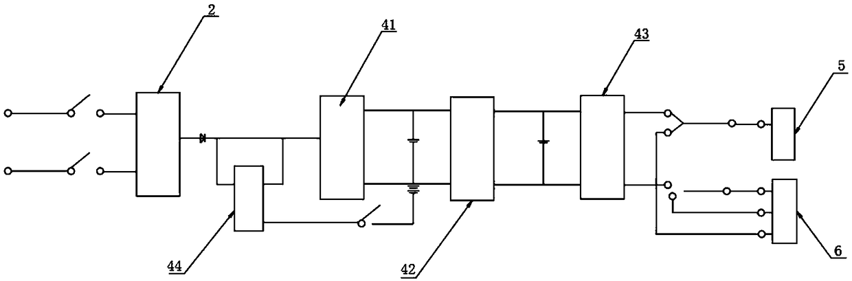 A power supply system for photovoltaic buildings