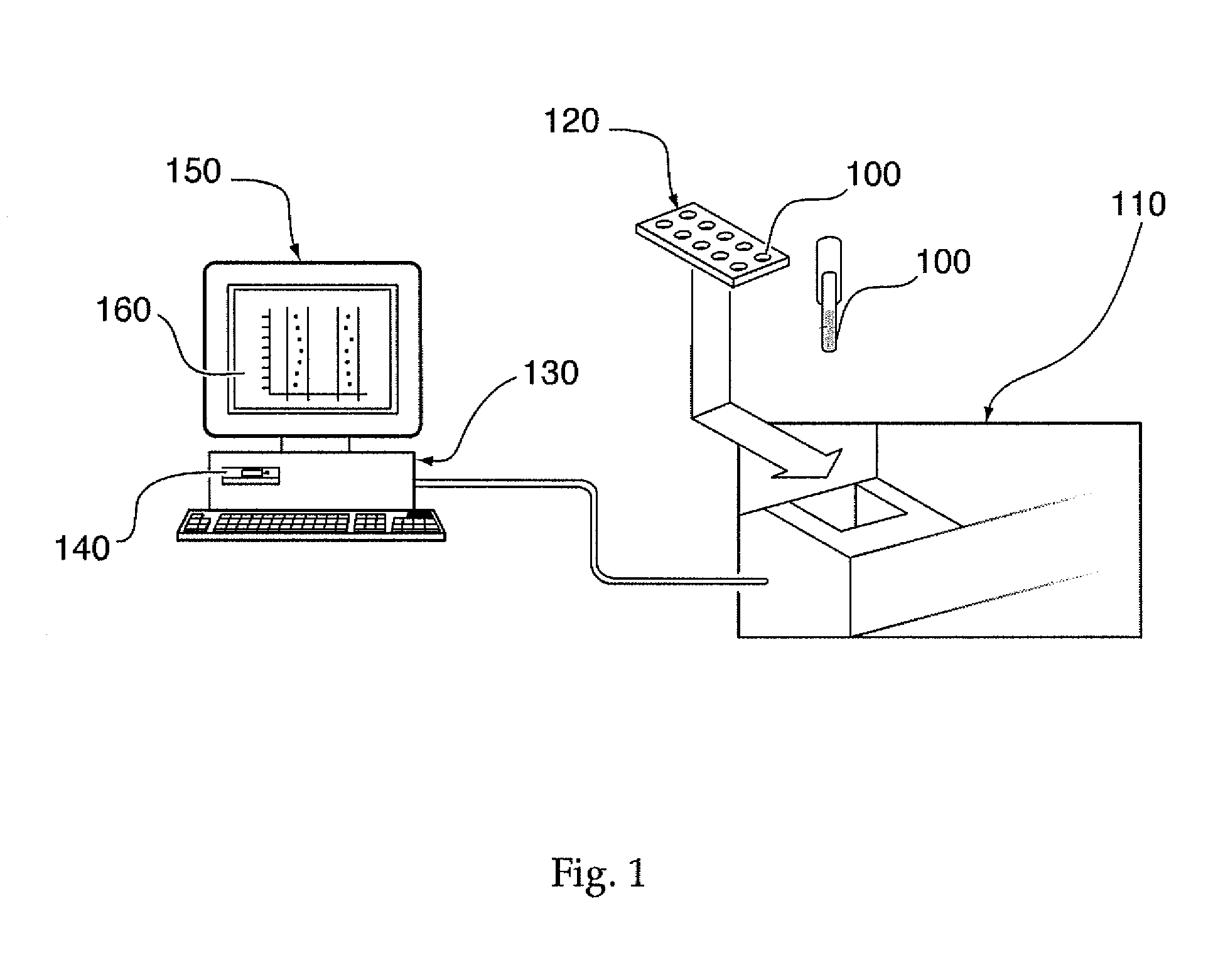 System, method, and computer program product using a database in a computing system to compile and compare metabolomic data obtained from a plurality of samples