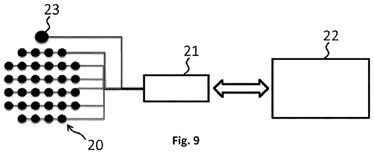 Electronic system for foetal monitoring