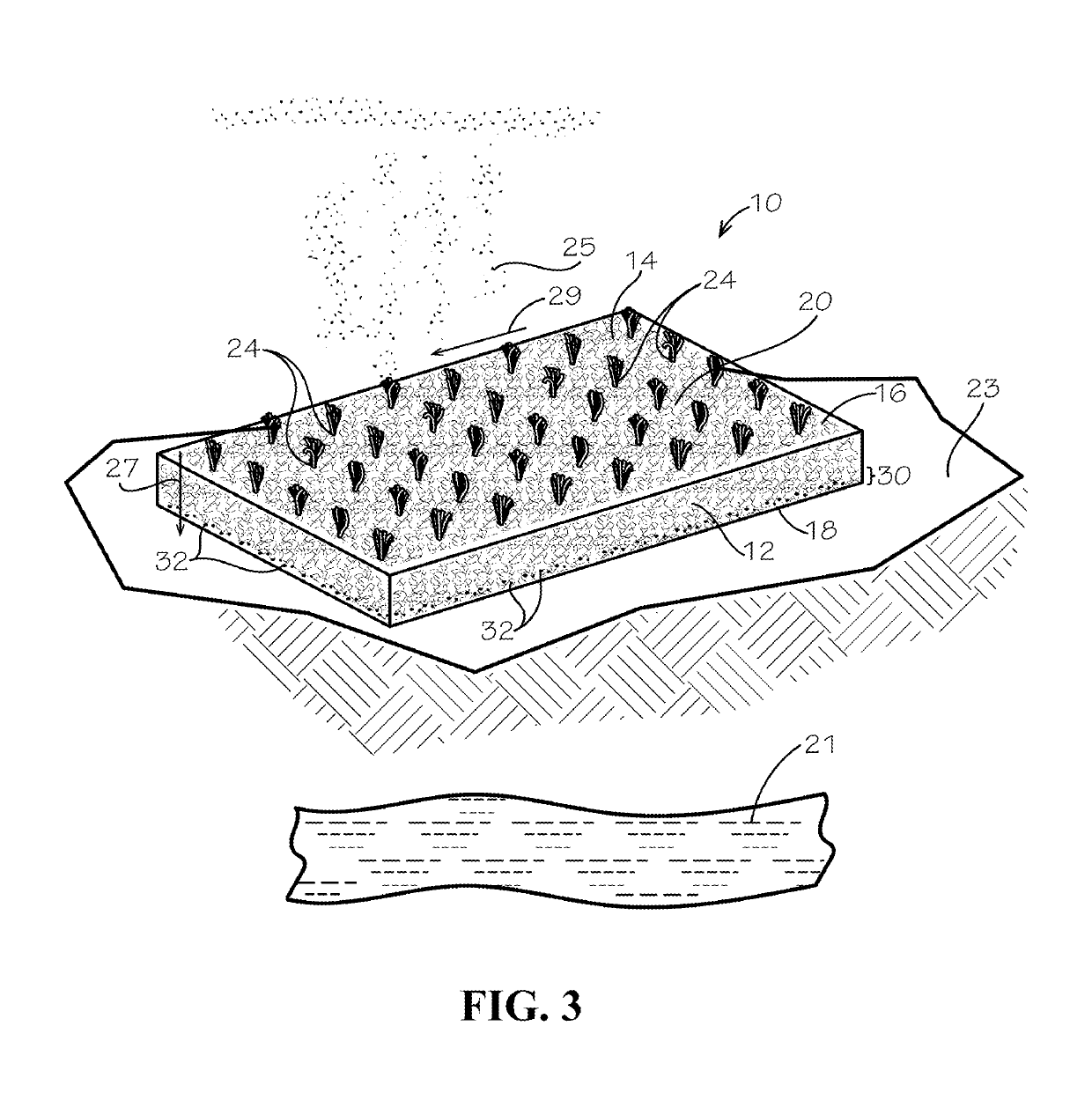 Stabilized water flow control ground cover