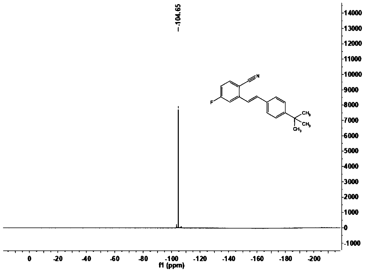 O-alkenyl aromatic nitrile compound and preparation method thereof