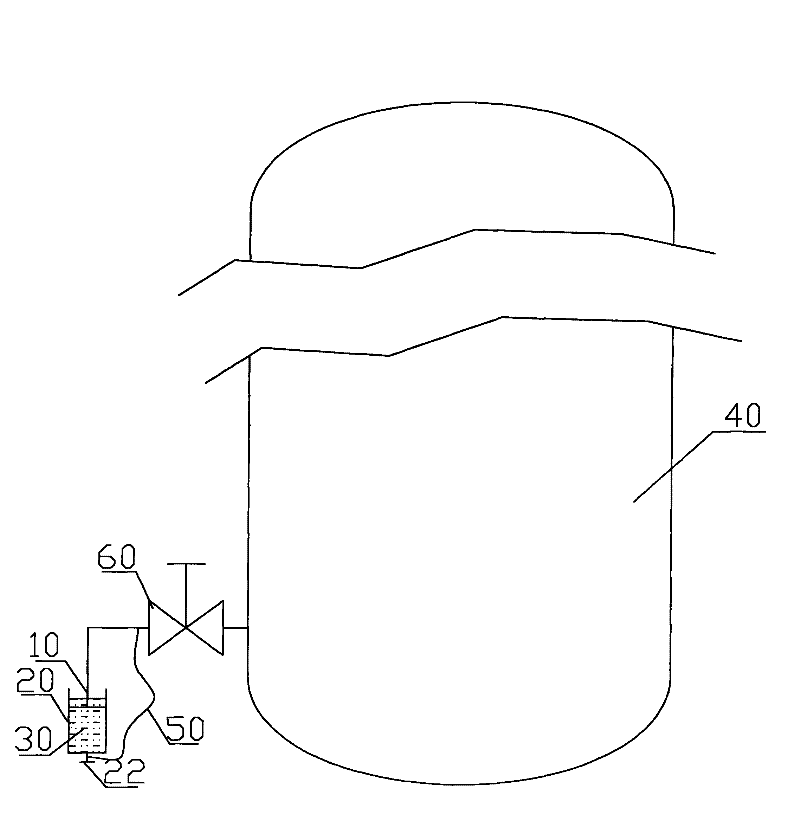 Sterile sampling valve