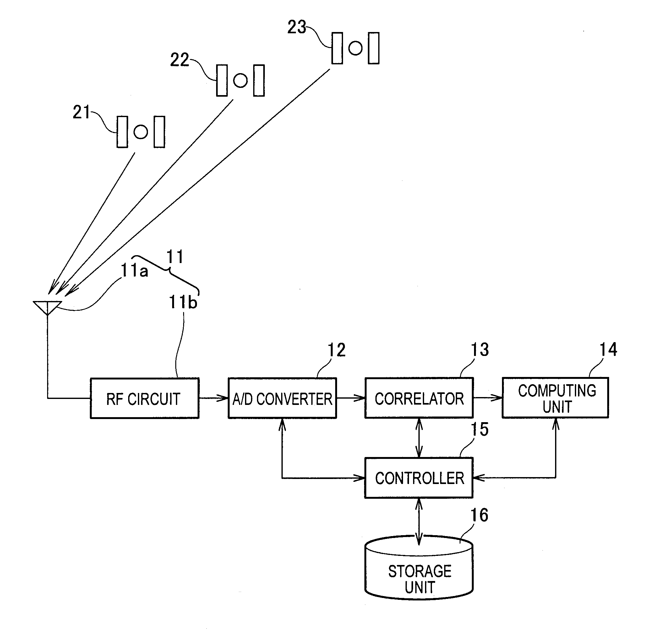 Position calculation method and apparatus with GPS