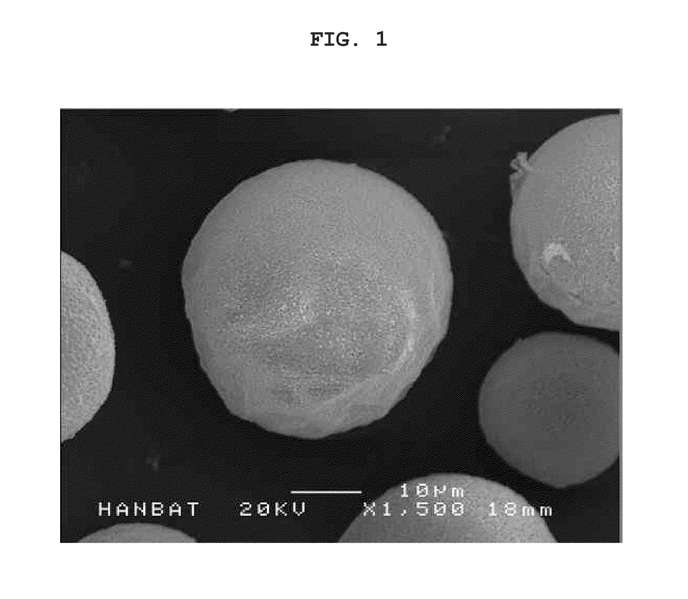 Biodegradable polymer microparticles and preparation method thereof