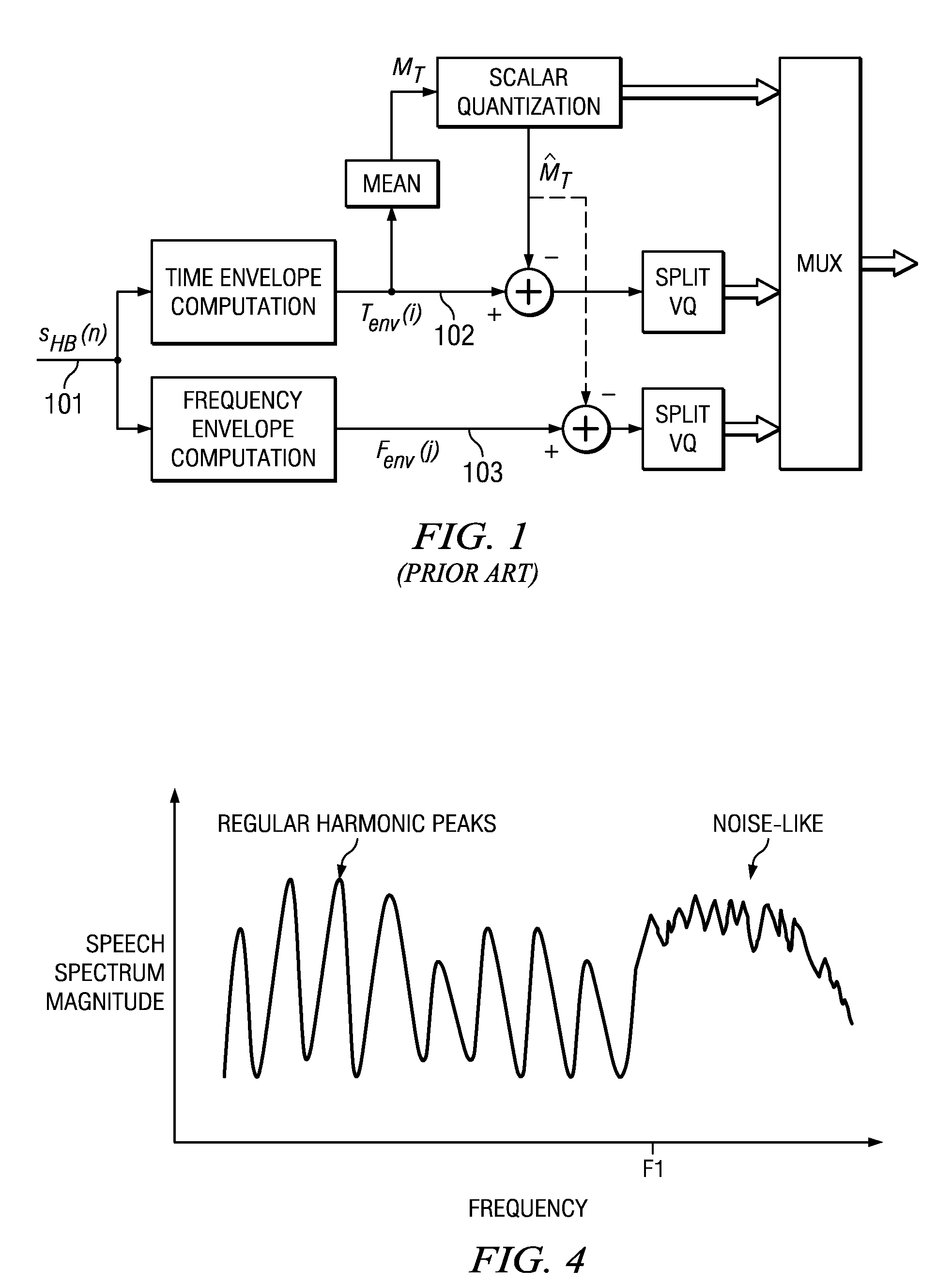 Spectrum Harmonic/Noise Sharpness Control