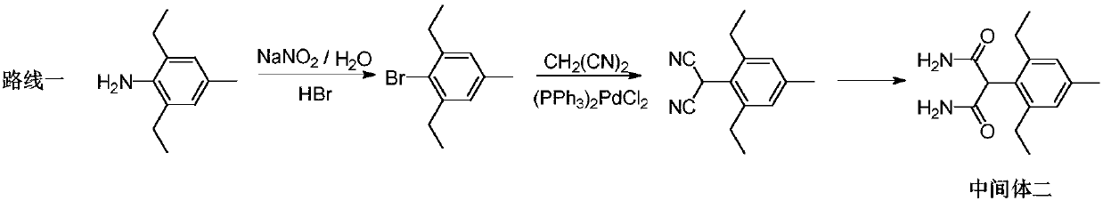 Synthesis method of pinoxaden intermediate (2, 6-diethyl-4-methyl)phenylacetic acid