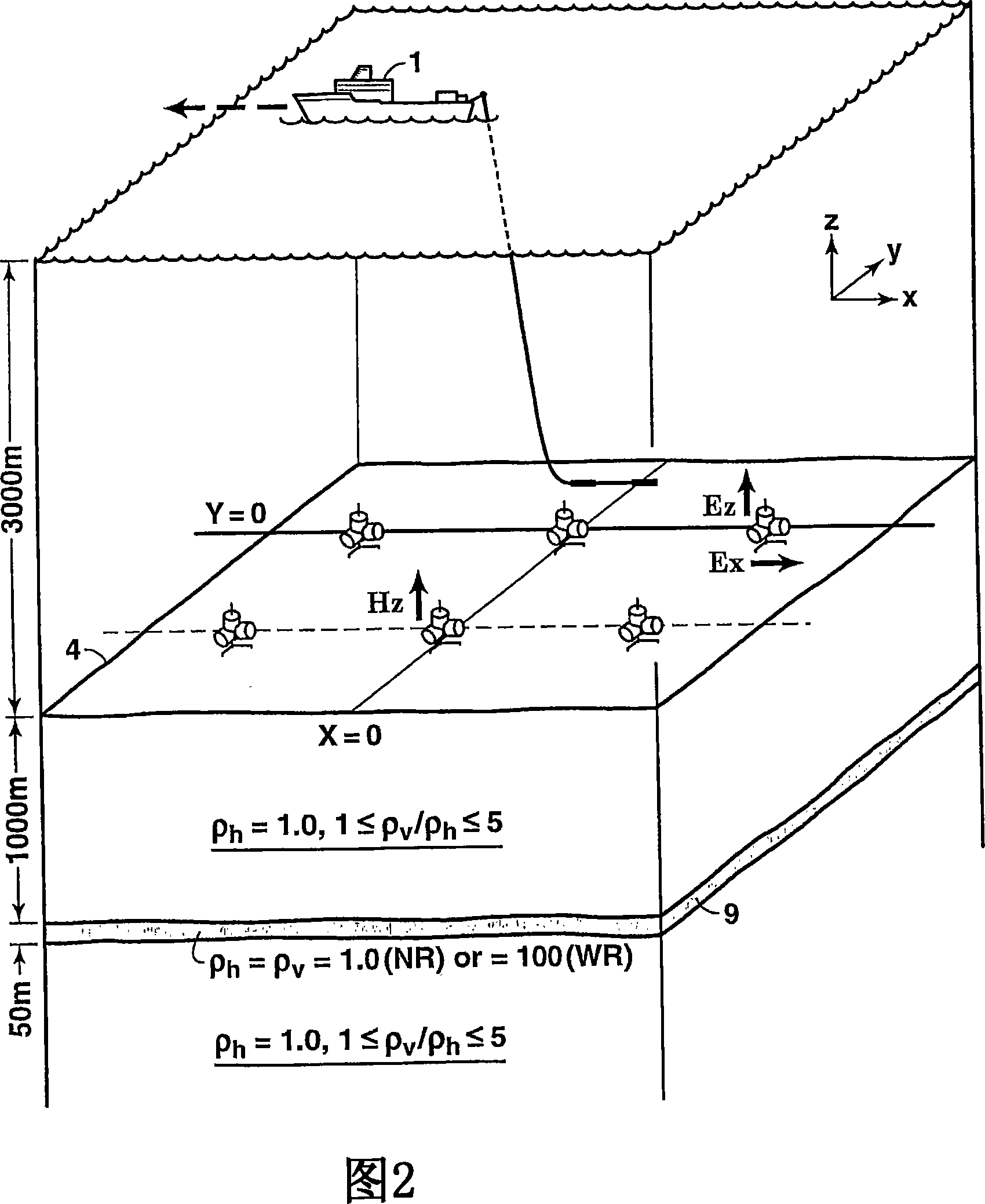 Method for determining earth vertical electrical anisotropy in marine electromagnetic surveys