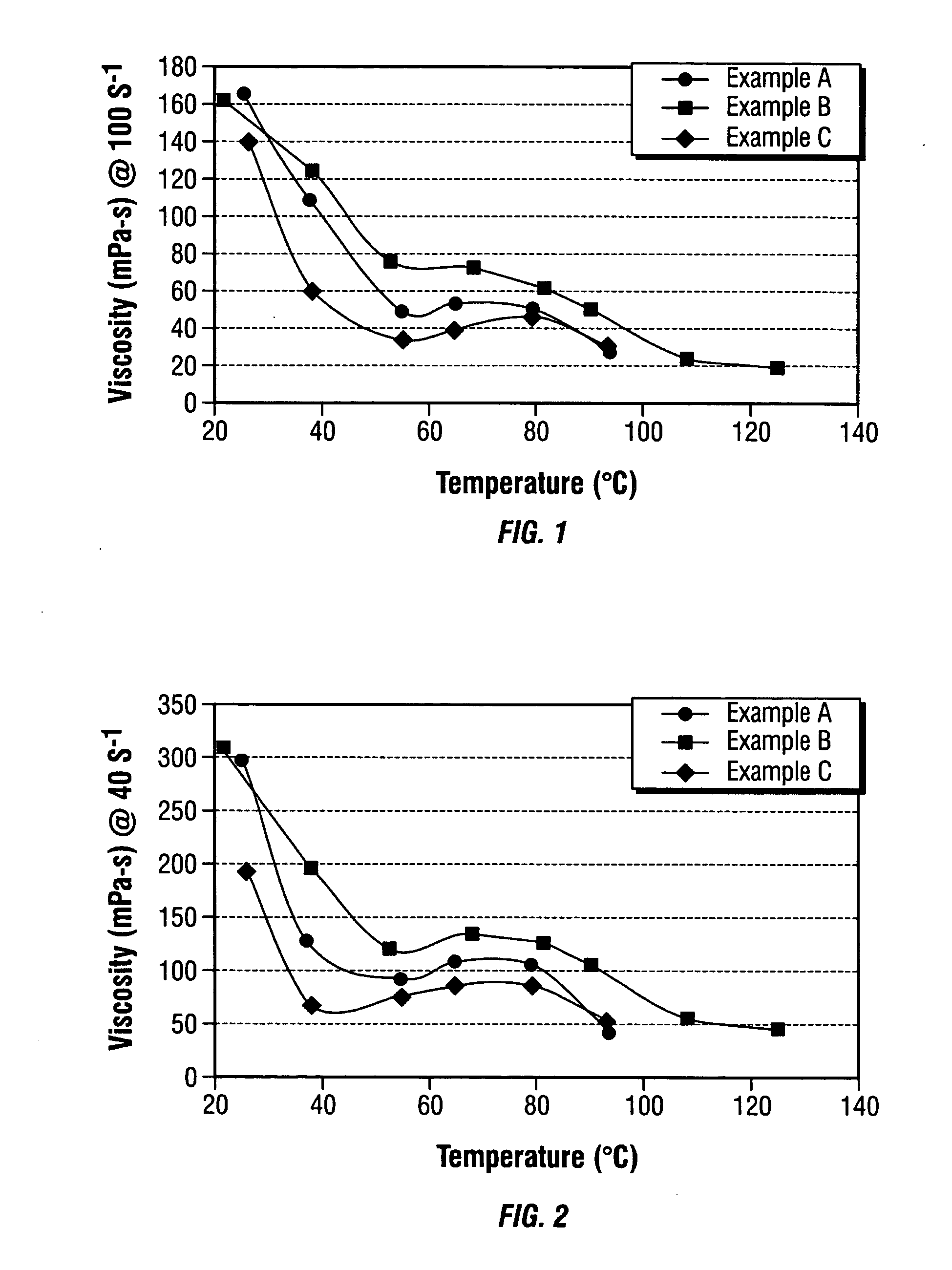 Viscoelastic fluids containing nanotubes for oilfield uses