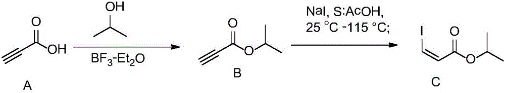 Novel synthesis method of Selinexor active pharmaceutical ingredient