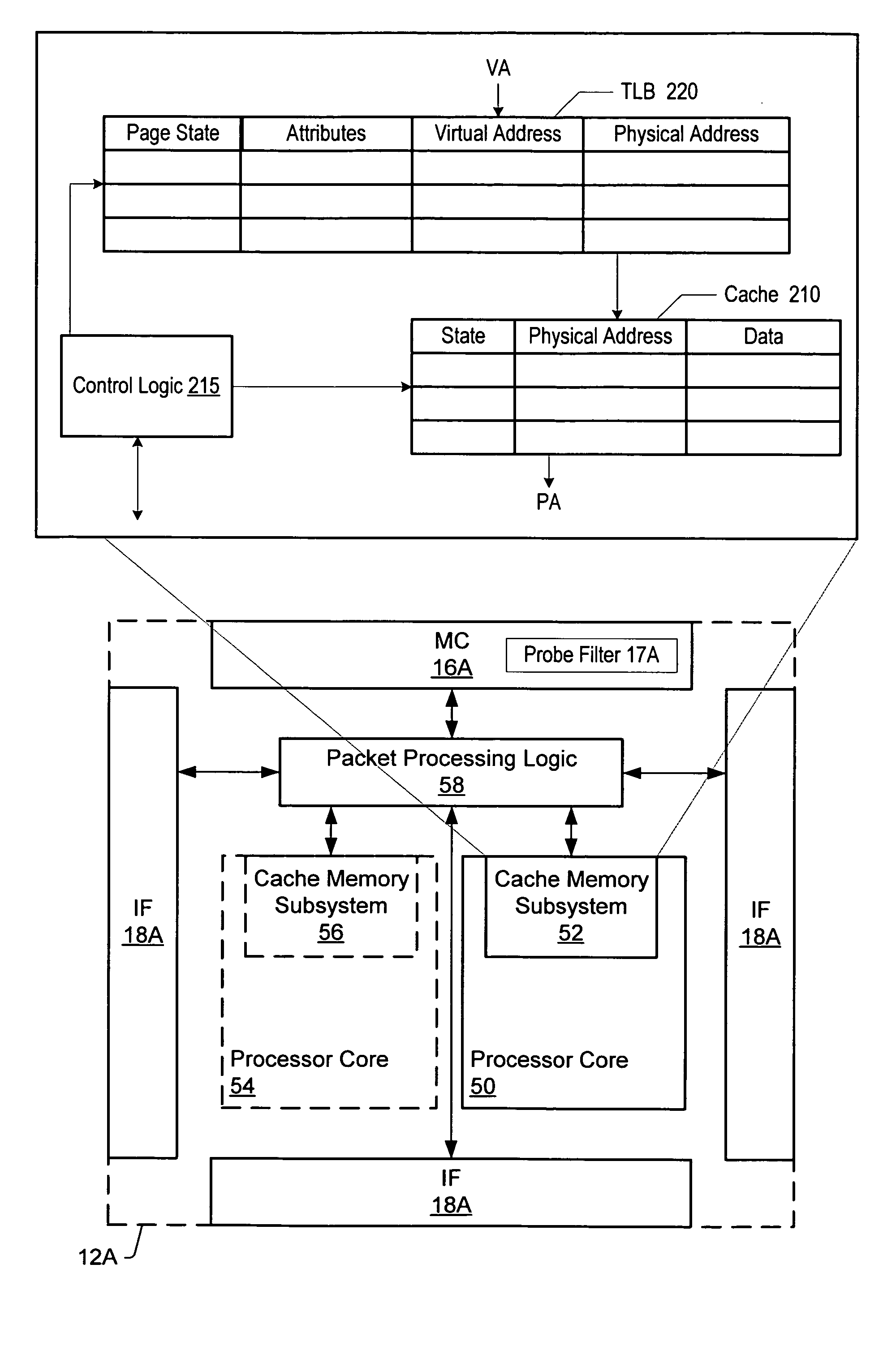 Method and apparatus for detecting and tracking private pages in a shared memory multiprocessor