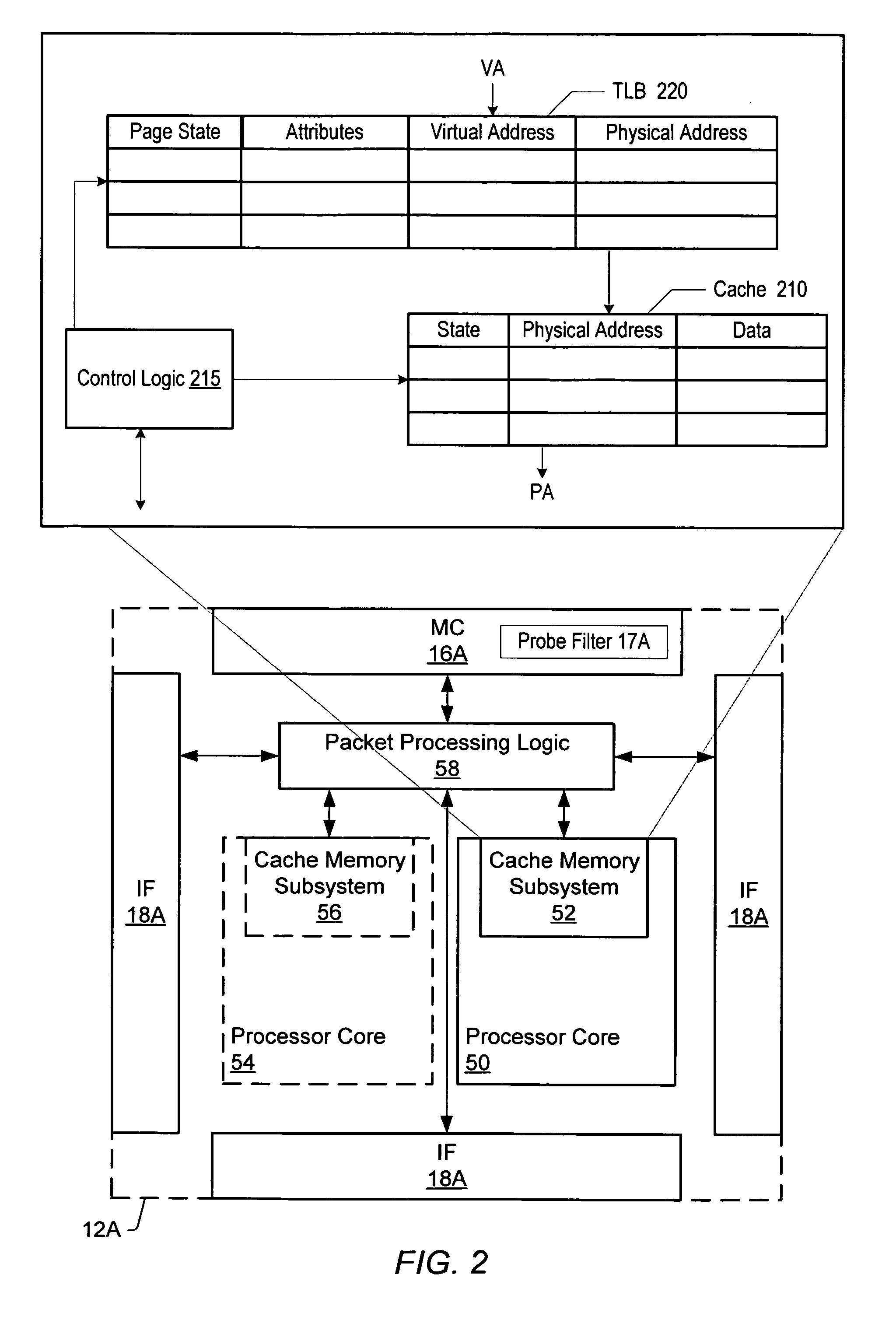 Method and apparatus for detecting and tracking private pages in a shared memory multiprocessor