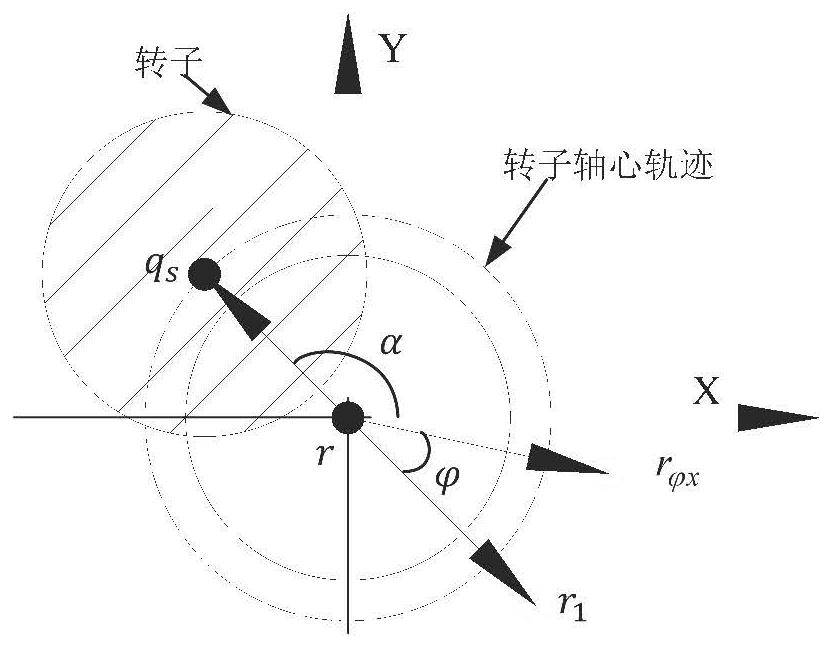 A method for suppressing unbalanced vibration of magnetic suspension bearing with active adjustment of suspension position