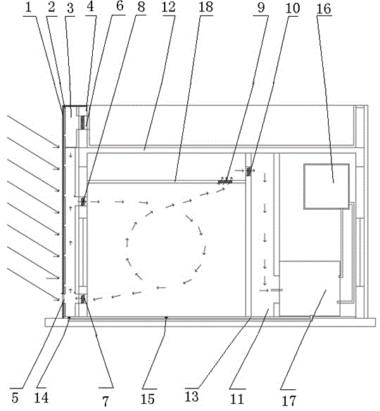 Solar photovoltaic photo-thermal integration system in severe cold area