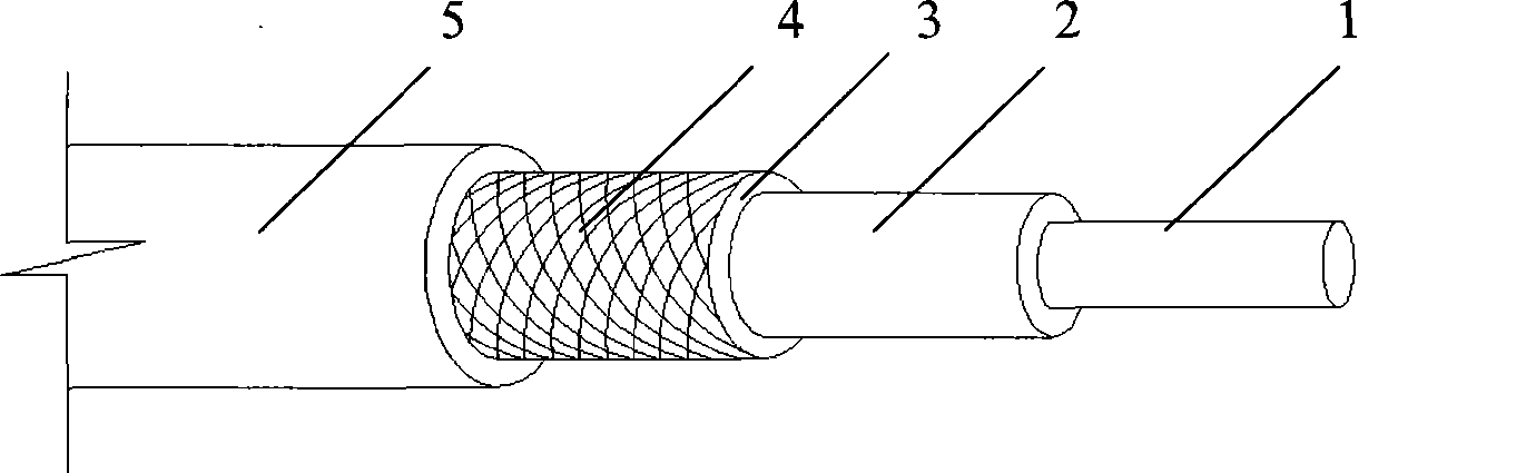 Highly flame-retardant environment friendly sheath material and co-axial cable composed thereof