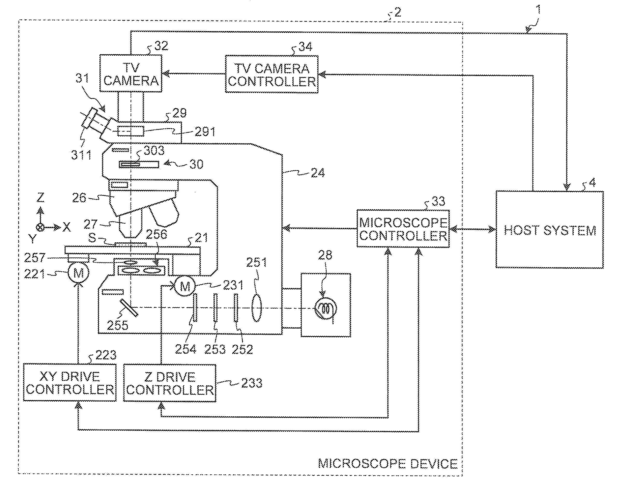 Microscope System, Specimen Observation Method, and Computer Program Product