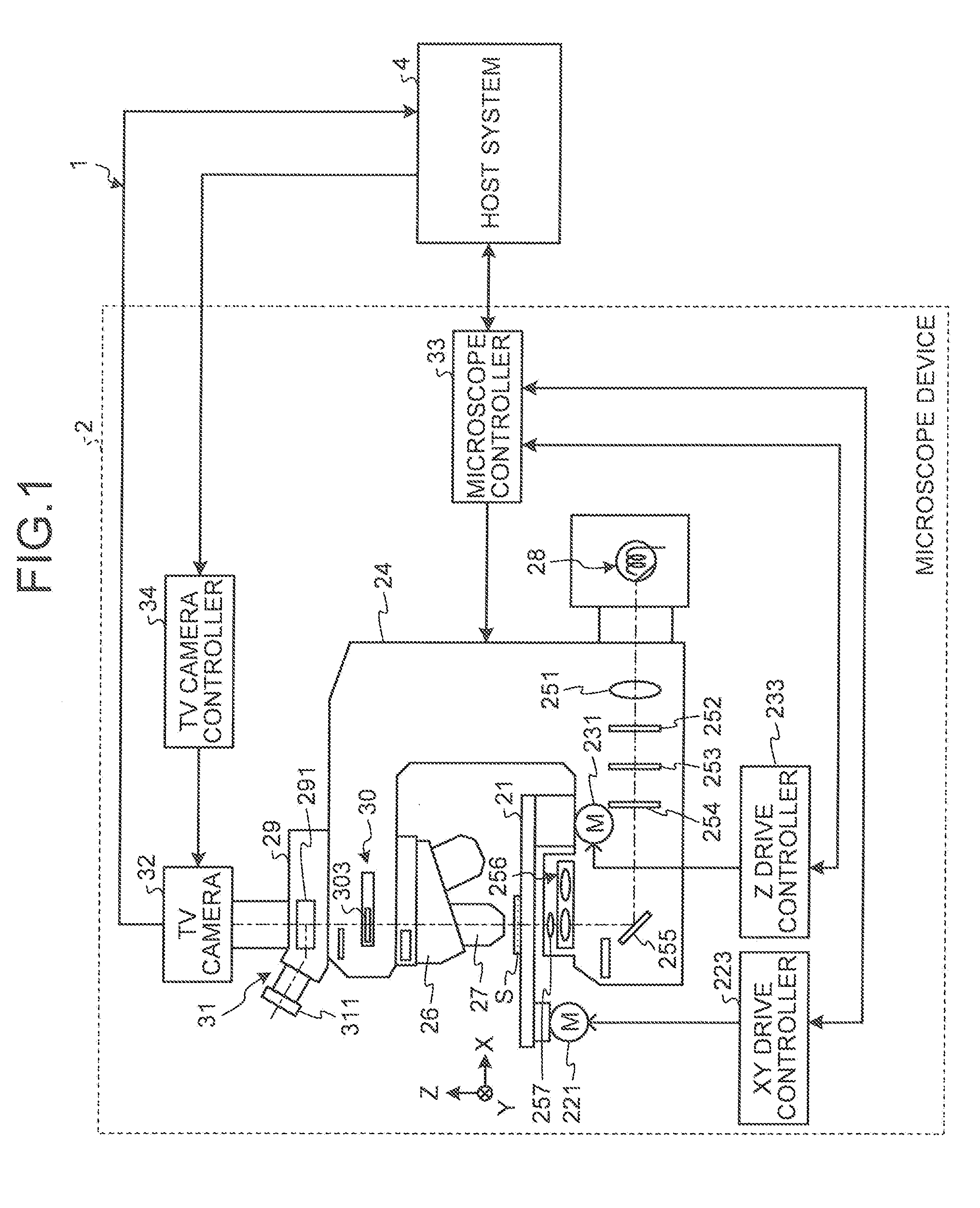 Microscope System, Specimen Observation Method, and Computer Program Product