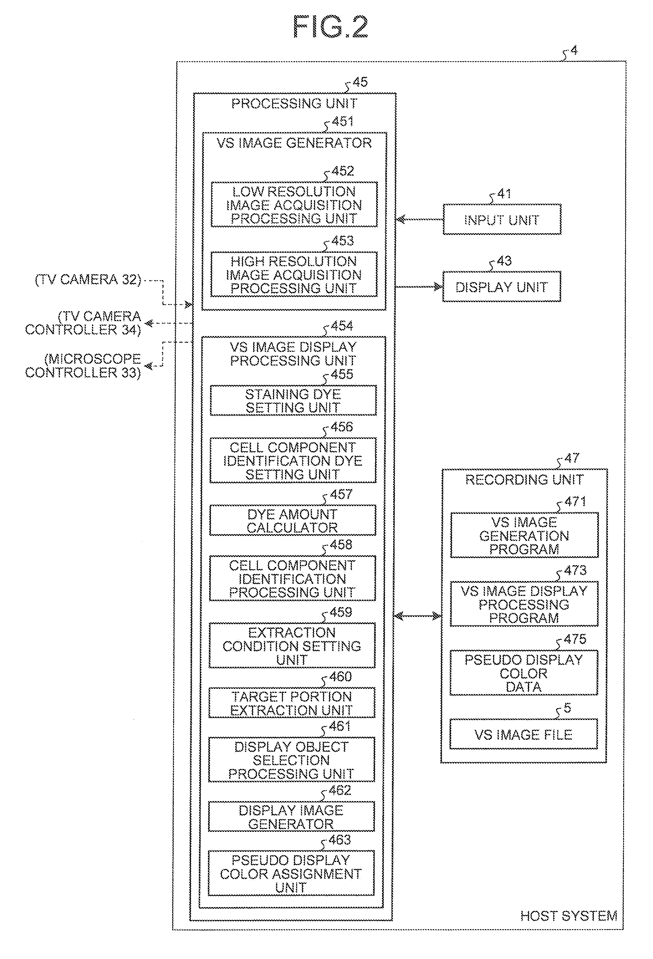 Microscope System, Specimen Observation Method, and Computer Program Product