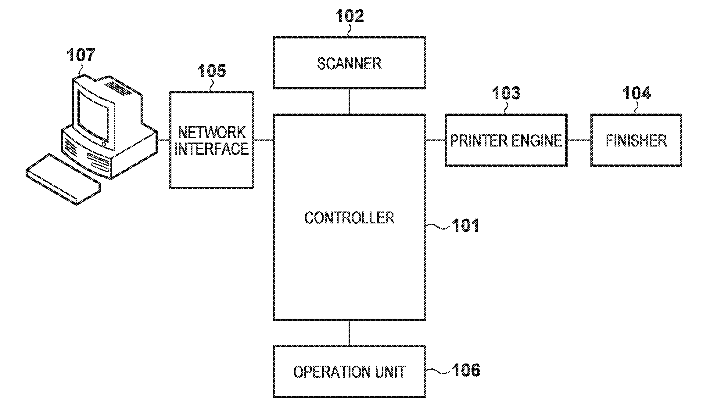 Printing apparatus, control method thereof, and storage medium storing program