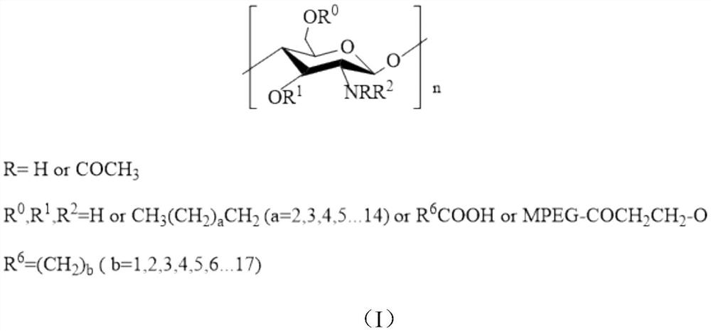 A kind of comb-shaped polymer oil-in-water type crude oil demulsifier and preparation method thereof