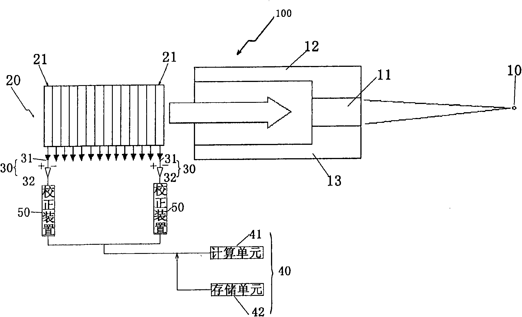 X-ray energy measuring system for accelerator