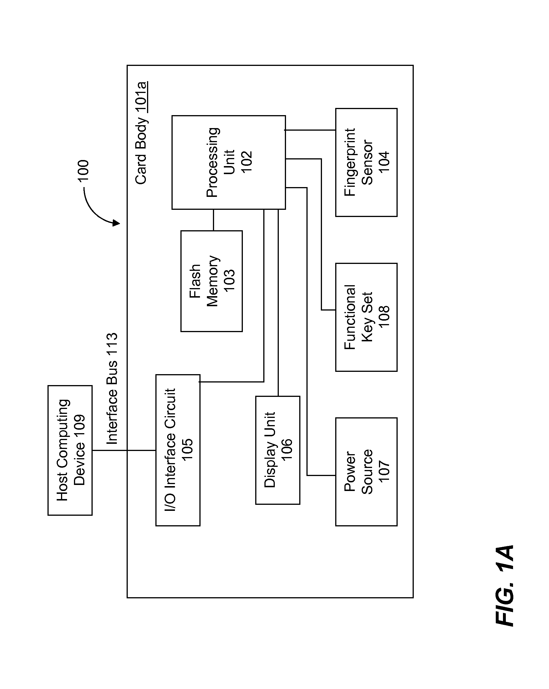 Reliability High Endurance Non-Volatile Memory Device with Zone-Based Non-Volatile Memory File System