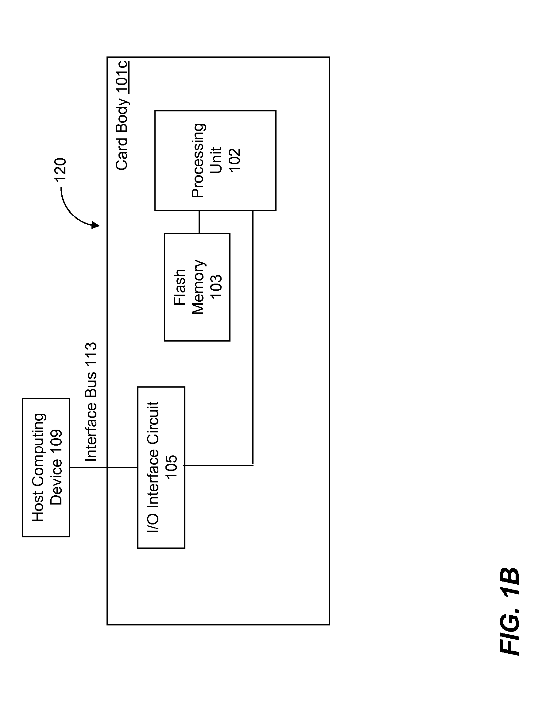 Reliability High Endurance Non-Volatile Memory Device with Zone-Based Non-Volatile Memory File System