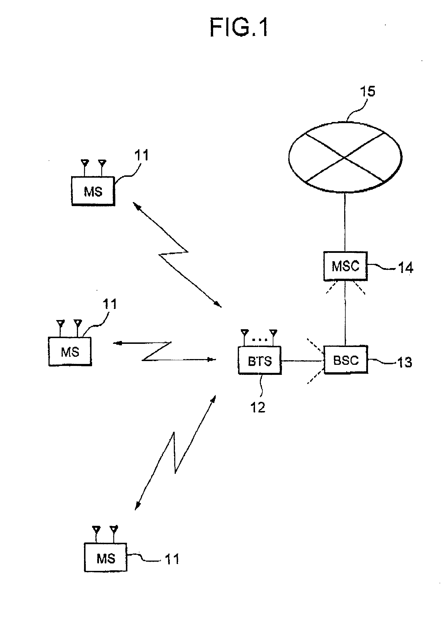 Communication system