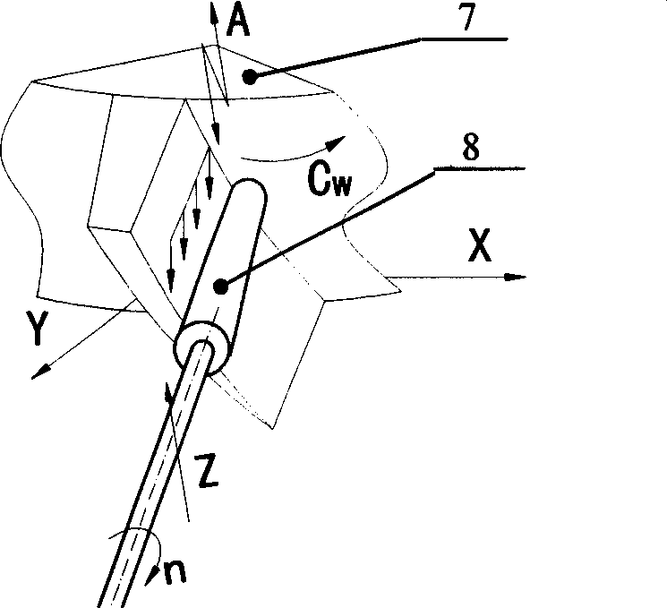 Digital controlled development and creep ultrasonic grinding process and apparatus for engineer ceramic blade profiles