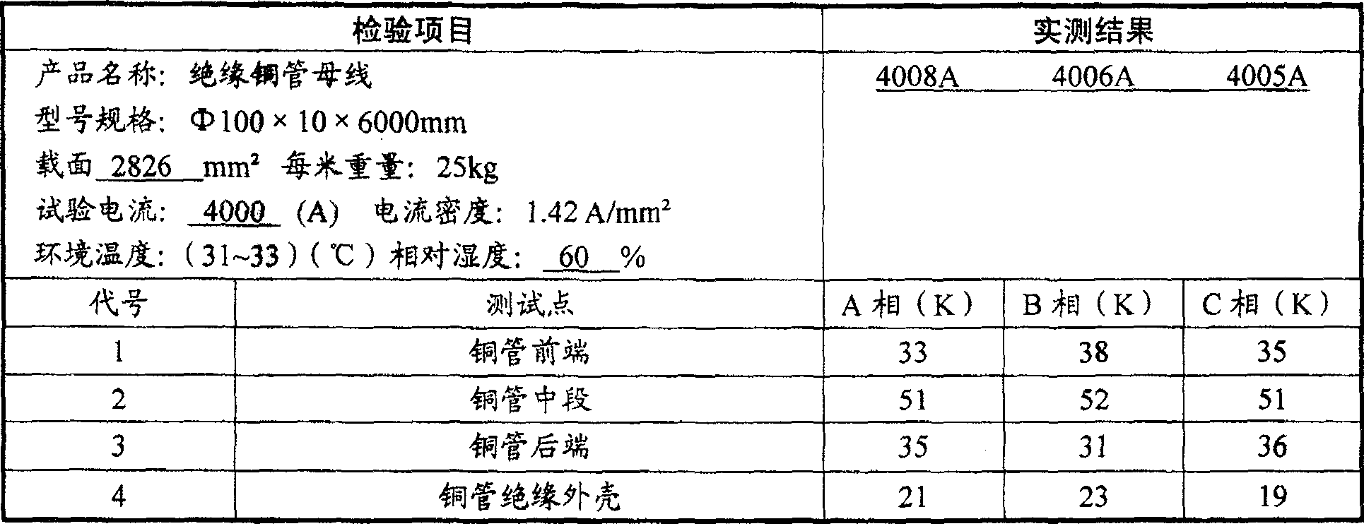 Insulation thin-wall copper pipe bus