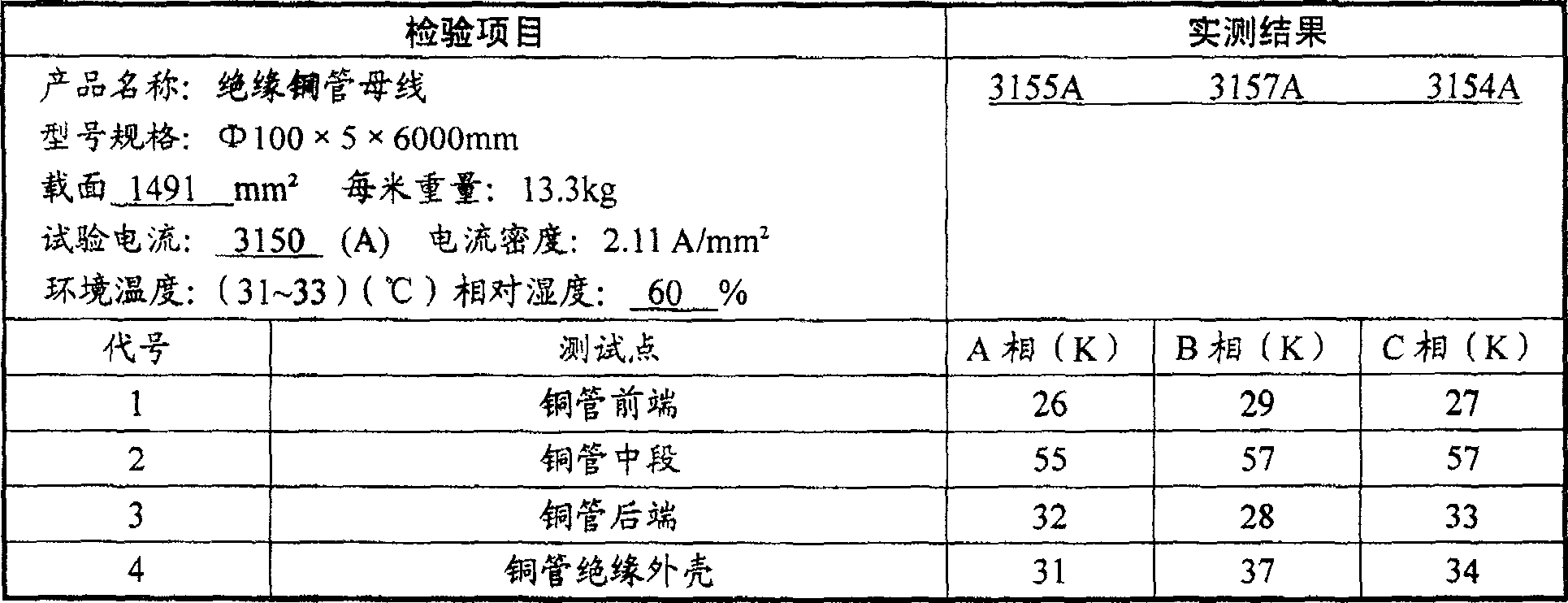 Insulation thin-wall copper pipe bus