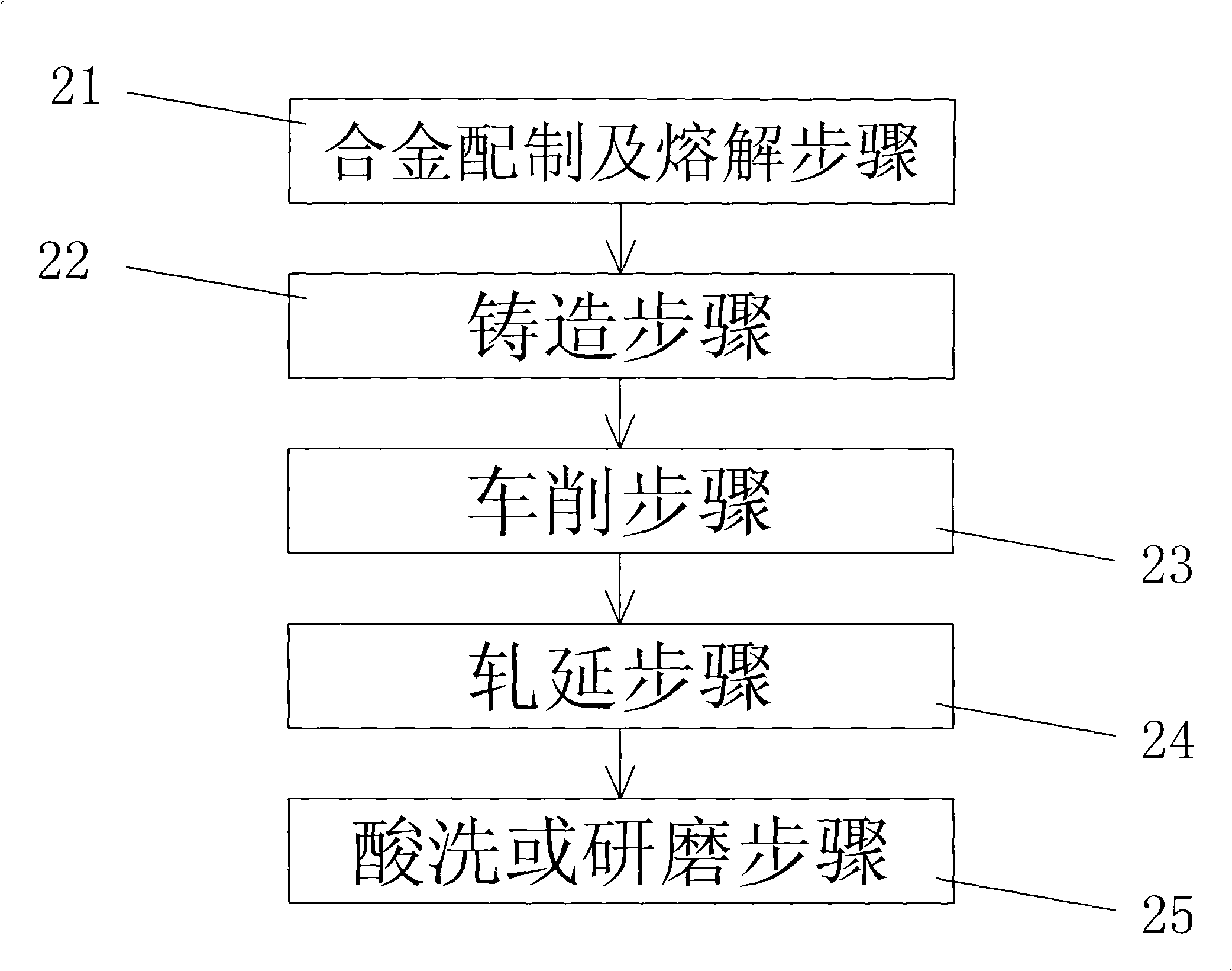 Preparation of high-strength aluminum alloy for outer casing of electronic product