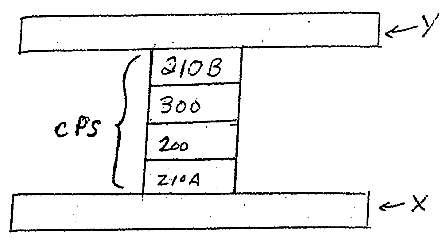 Programmable matrix array with chalcogenide material