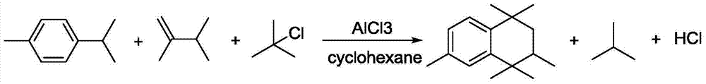 HMT continuous synthesis apparatus and method