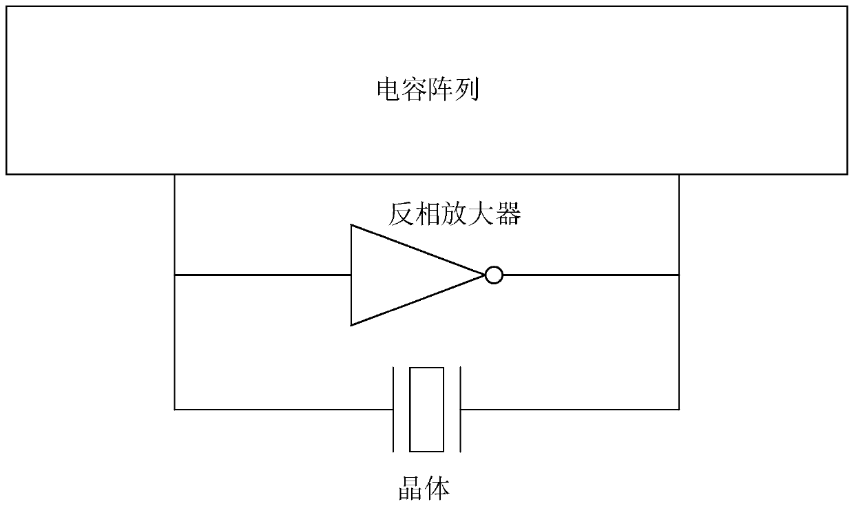 Quick oscillation starting circuit and method, crystal oscillator and integrated chip