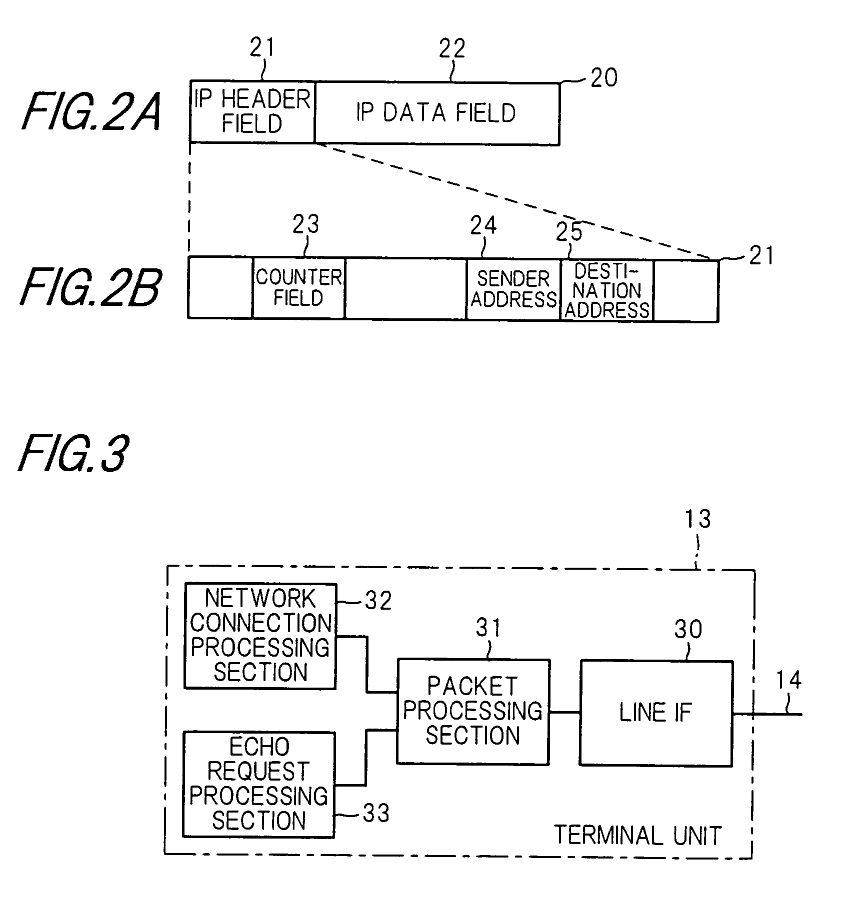 Network system