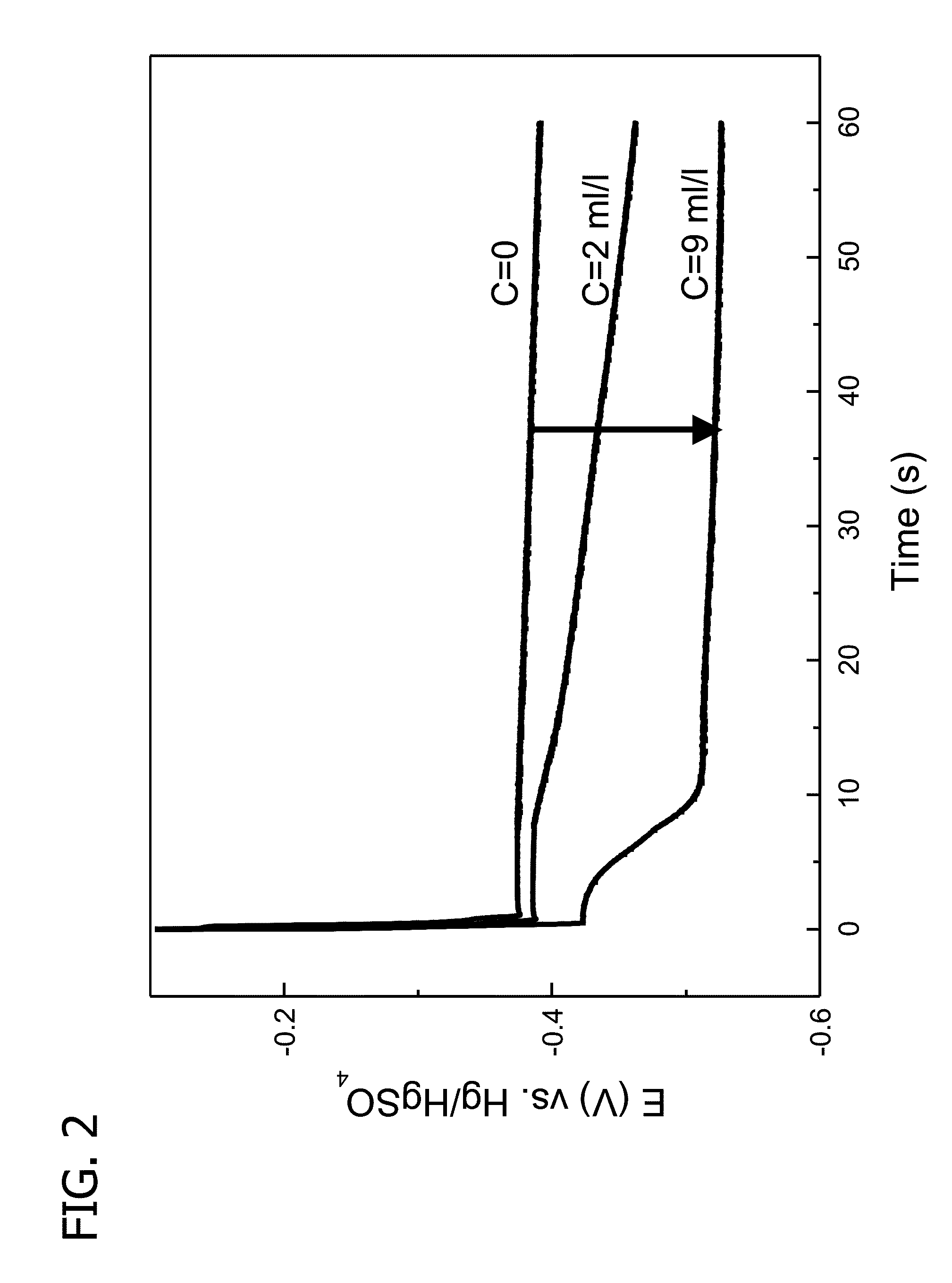 Copper metallization of through silicon via