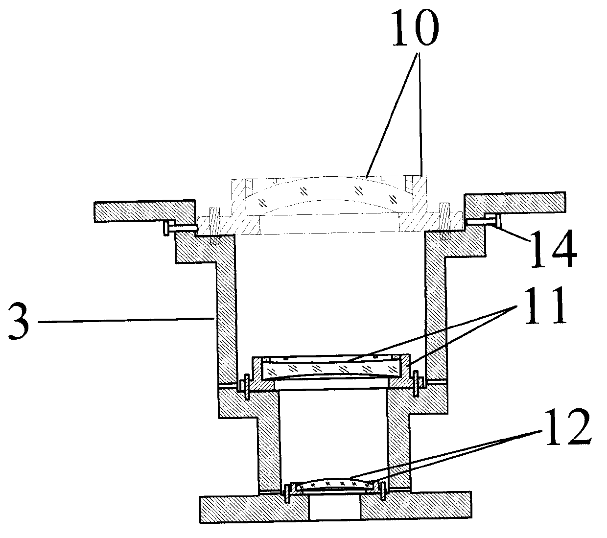 Installation and adjustment method of infrared lenses