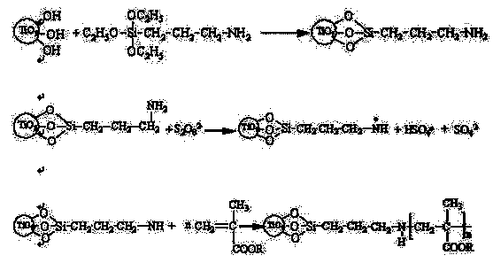 Liquid silver-oxidized graphene complex and preparation method and application thereof