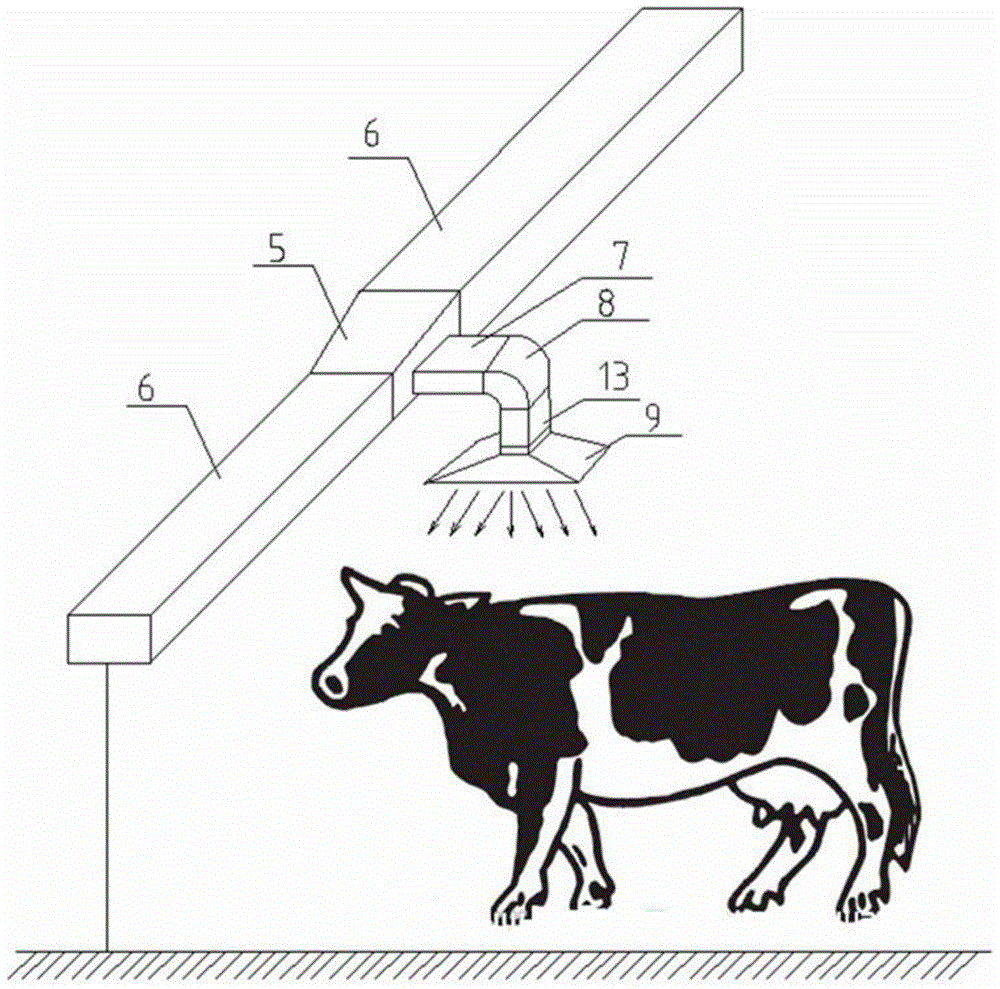 A Local Precise Ventilation Device for Cow's Neck Cooling