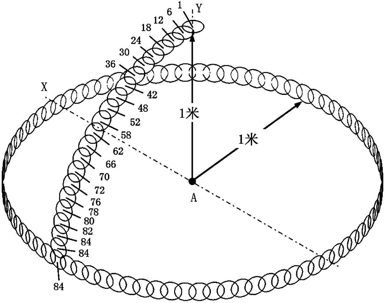 Method and equipment for leaking radiation testing of radiation source components