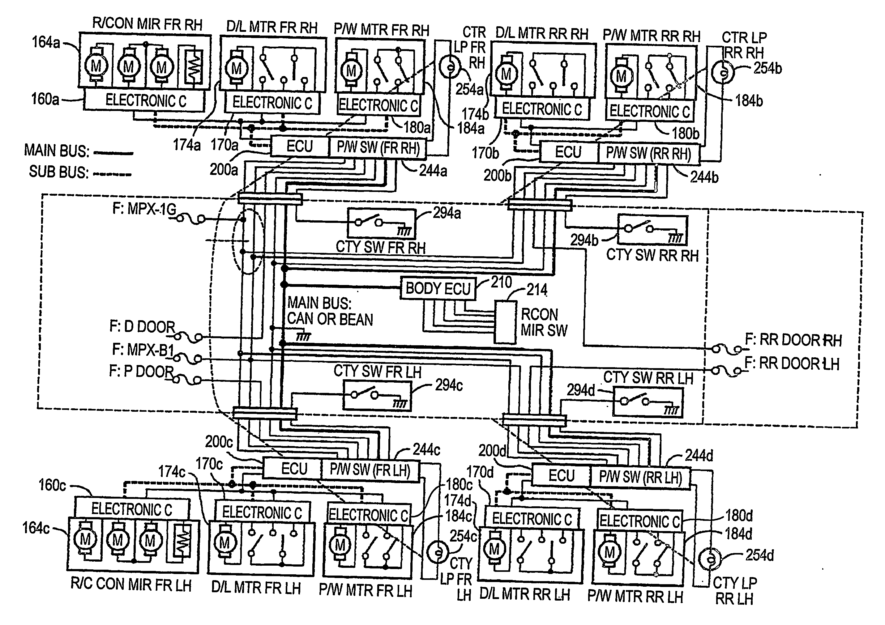 Electronic door system with a lin-subbus