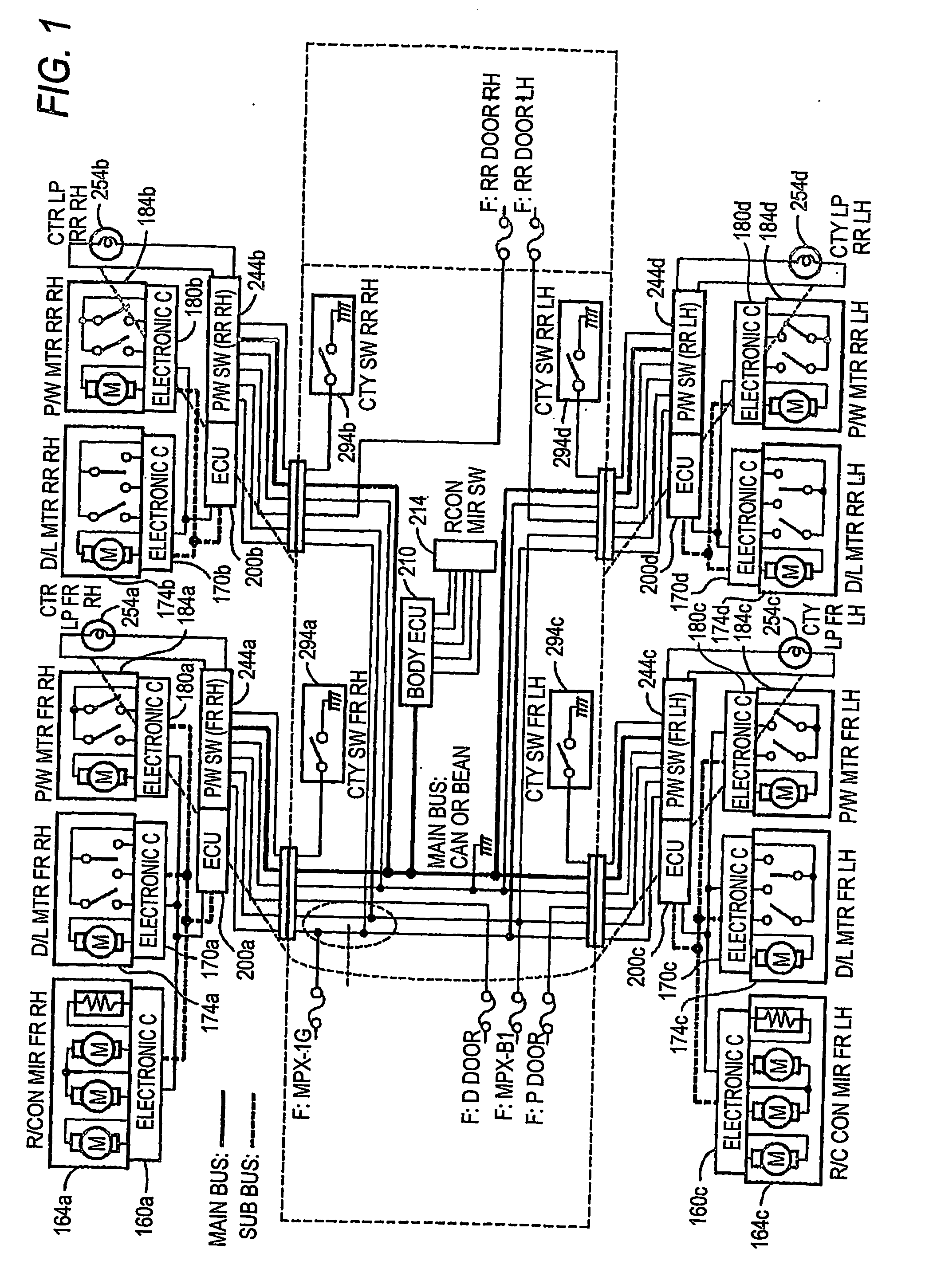 Electronic door system with a lin-subbus