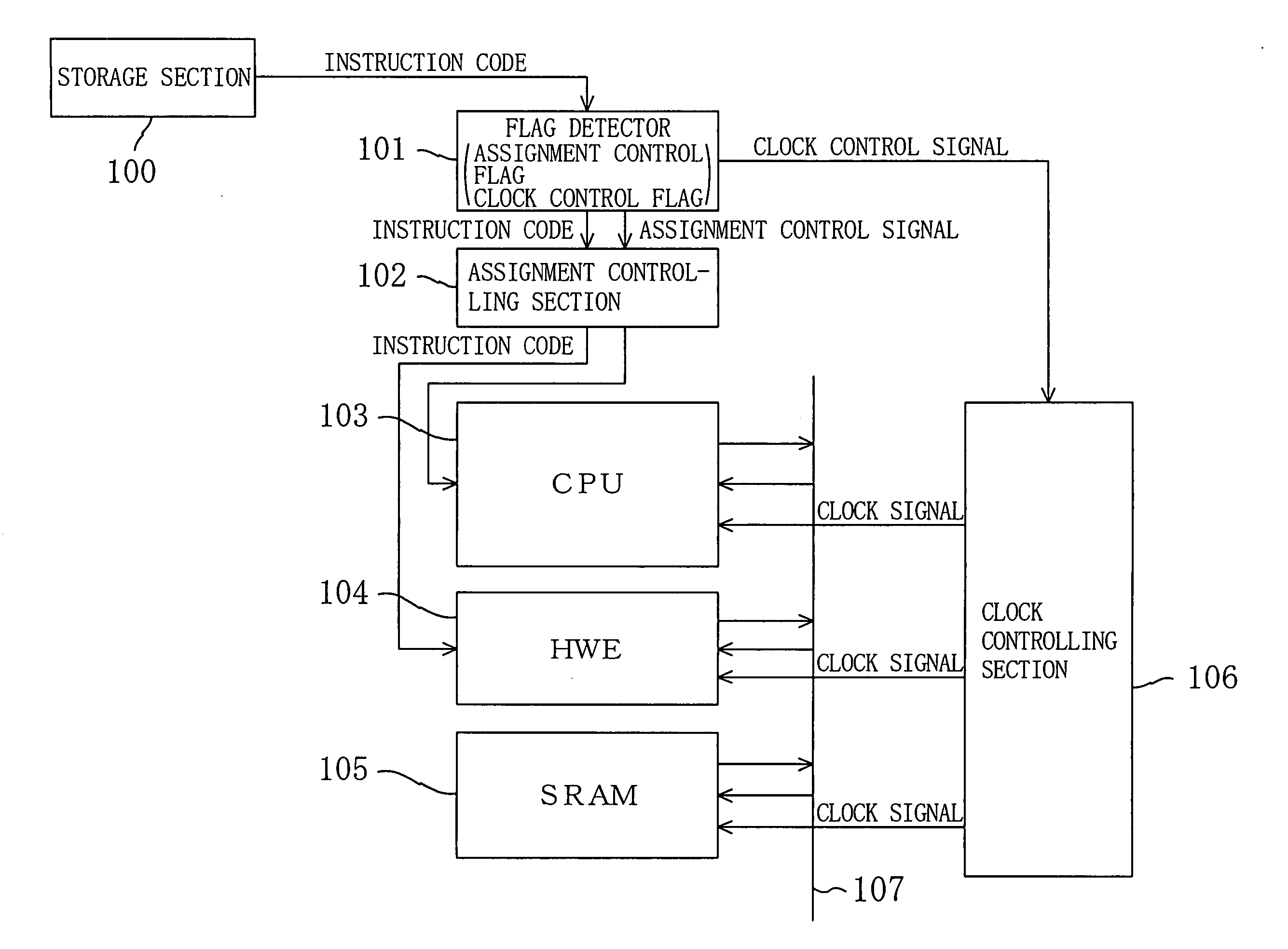 Processor system, instruction sequence optimization device, and instruction sequence optimization program