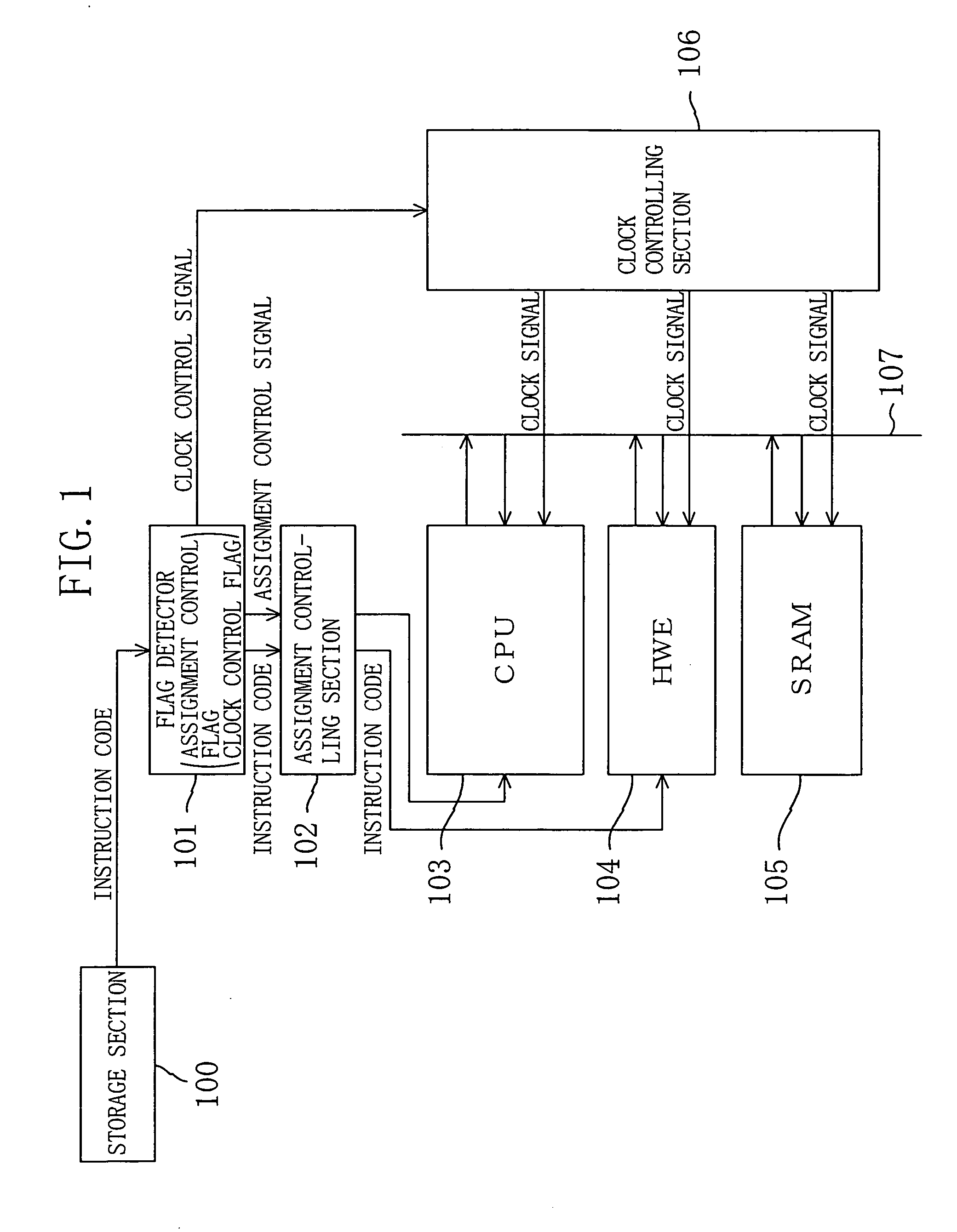 Processor system, instruction sequence optimization device, and instruction sequence optimization program