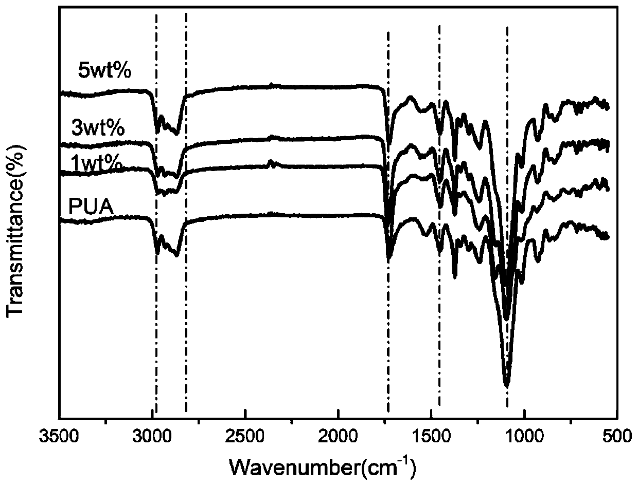 Tri-hydroxy containing hexaquaternary phosphonium cation antibacterial agent and preparation method thereof