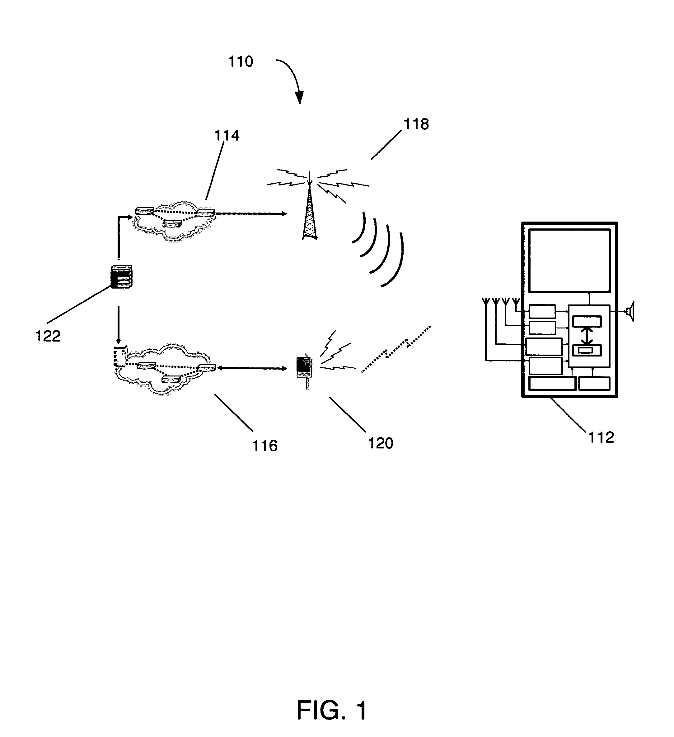 Marking feed items in mobile terminals for further reading