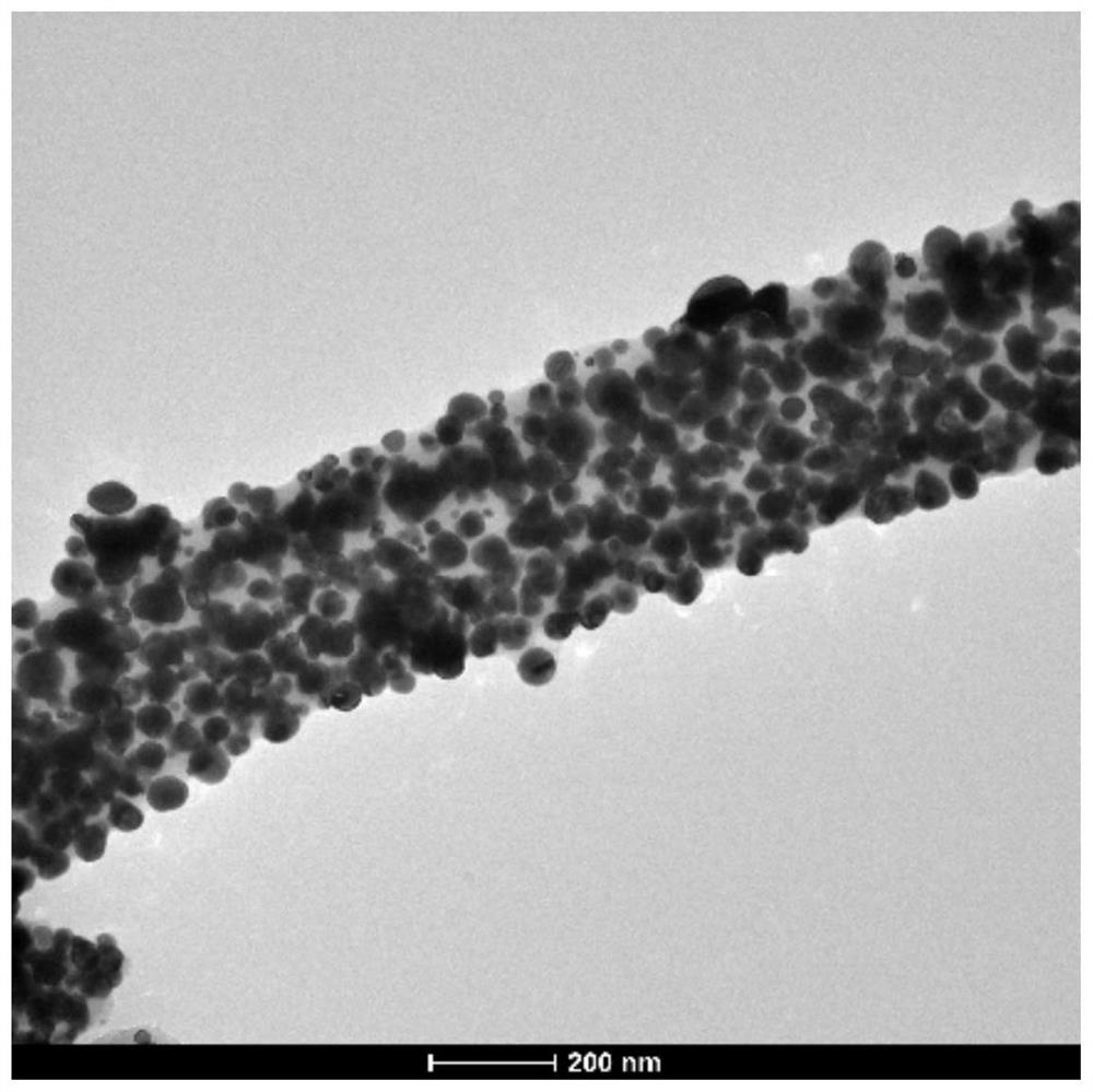 Preparation method of surface-enhanced Raman sensor based on metal-organic framework structure