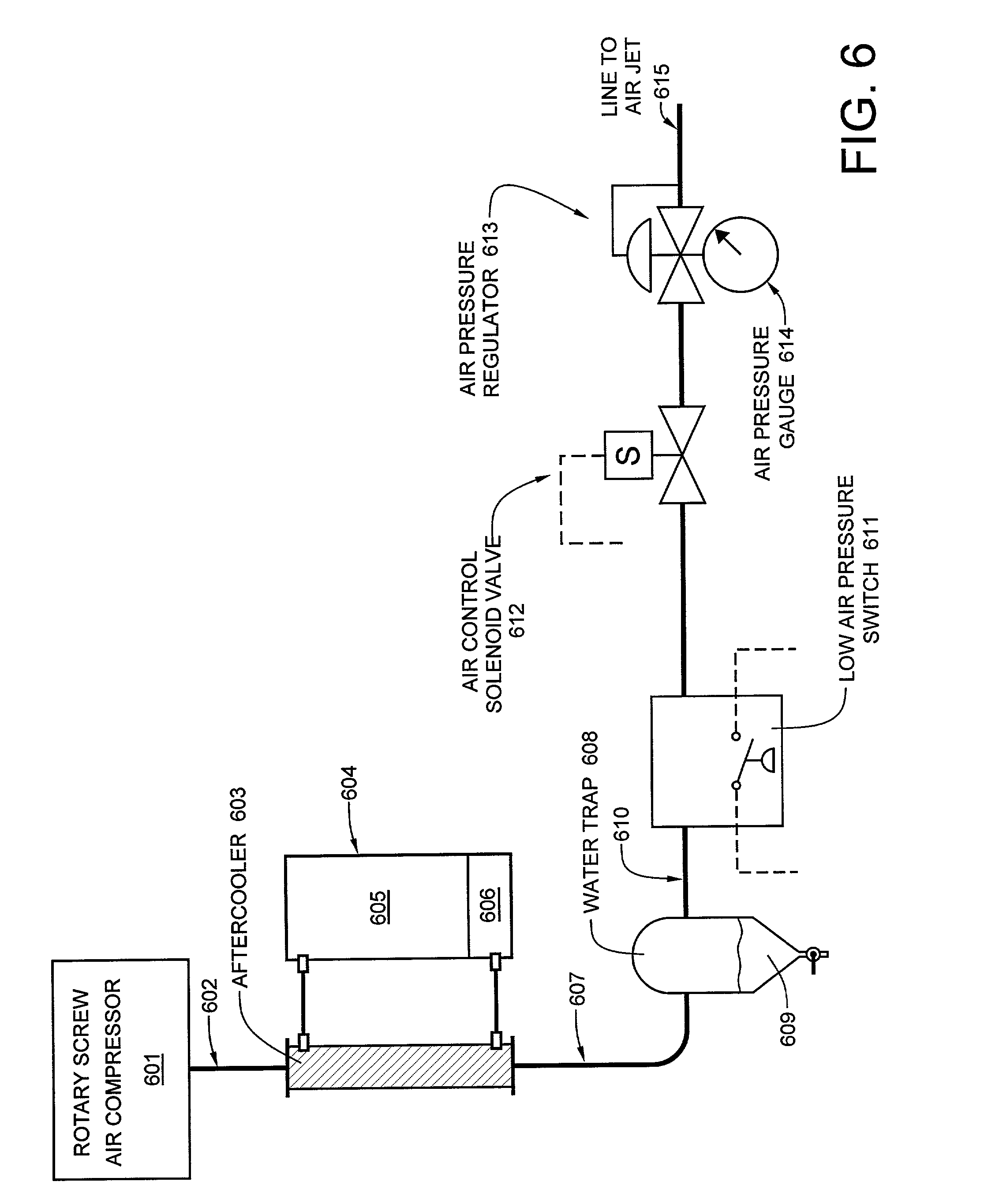 Method and apparatus for treating tubers with a powdered organic compound