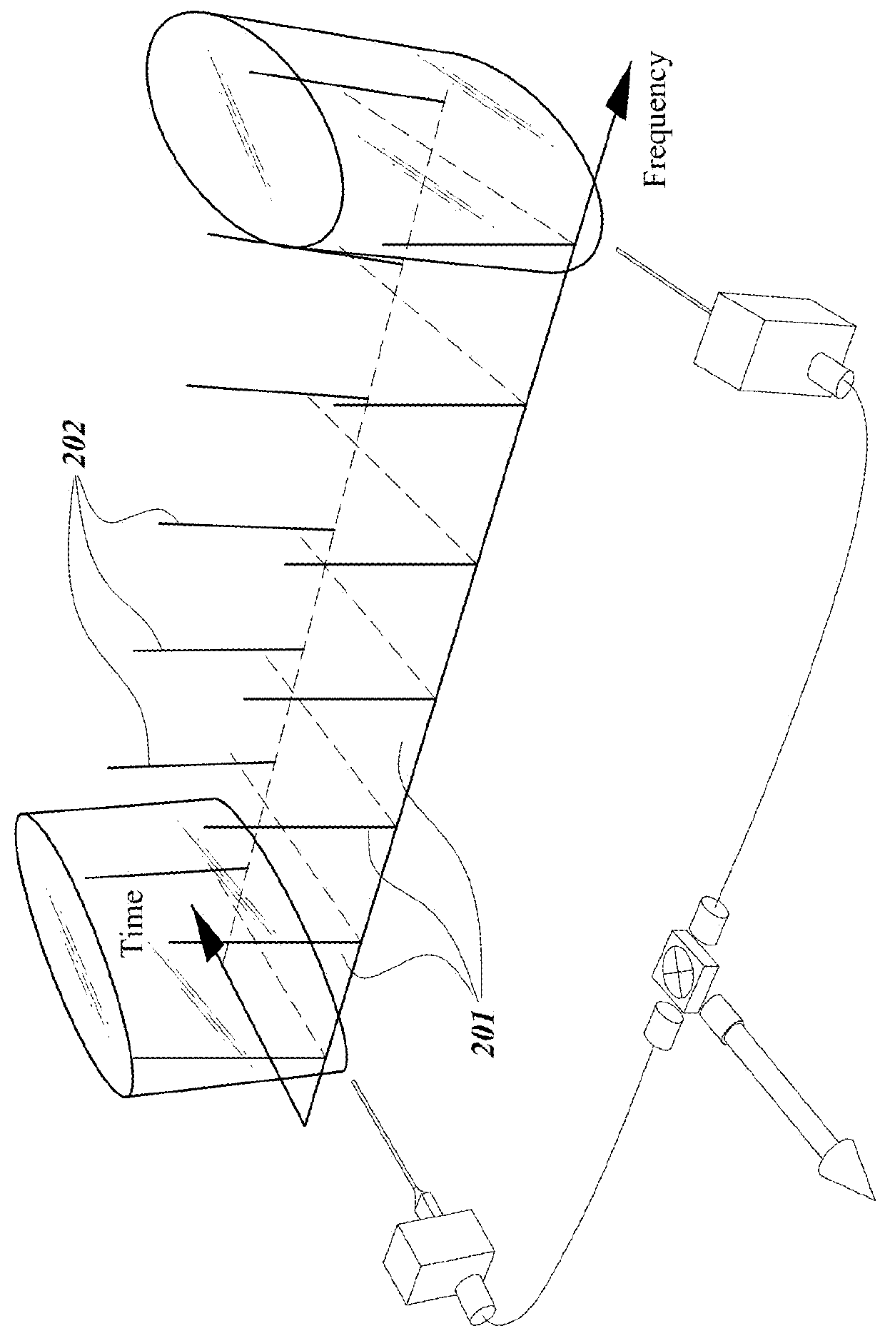 Ultra-low noise photonic phase noise measurement system for microwave signals