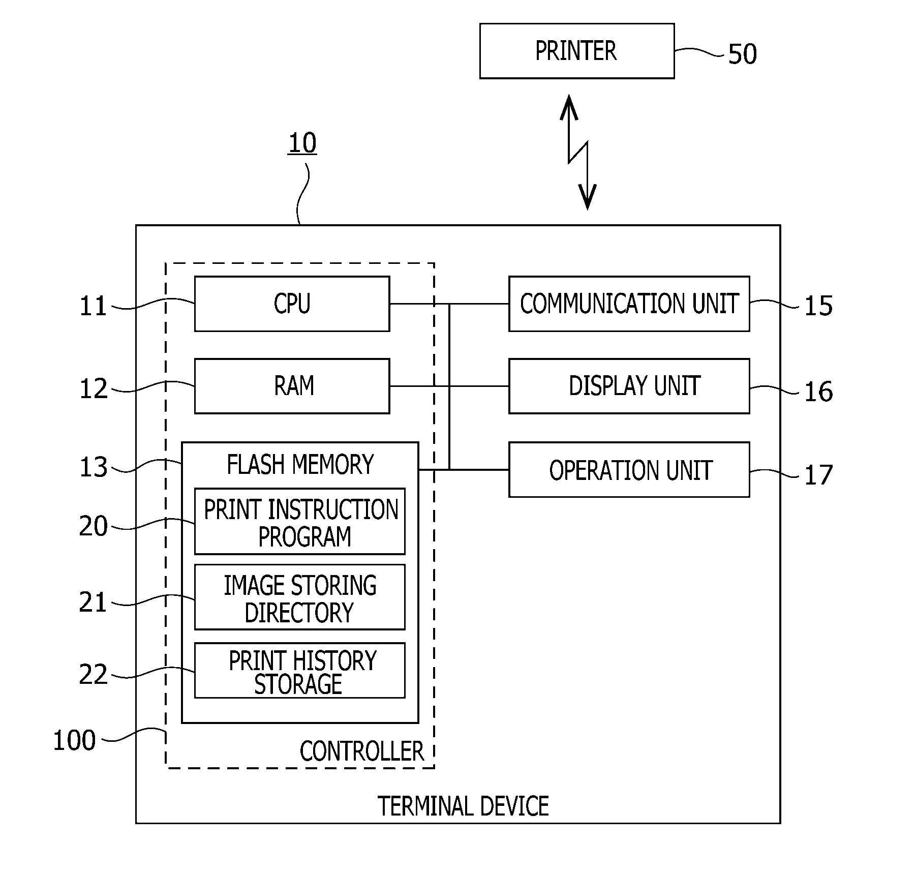 Print instruction device and print instruction system